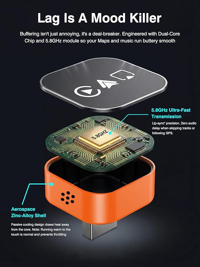 4-in-1 Wireless CarPlay & Android Auto Adapter – AirPlay & Miracast Media Hub – Seamless for Mixed Families – 5.8GHz Low-Latency & Auto-Connect – Factory Wired Cars Only (Sunset Orange)