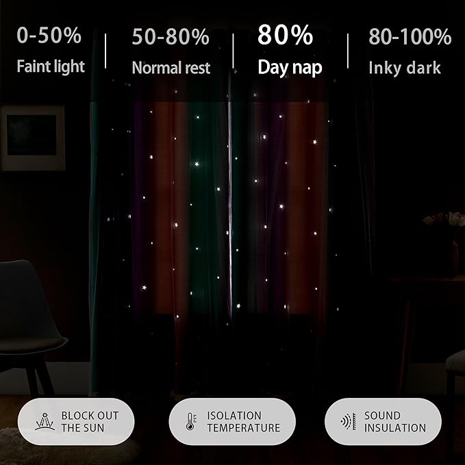 XiDi Curtains for Girls Bedroom 2 Panel Set, Thermal Insulated Window Ombre Panels, Rainbow Pink Drapes for Kids Room Unicorn Wall Decals, Black Out Curtains 63 Inch Long Pink/Purple/Green 52 X 63