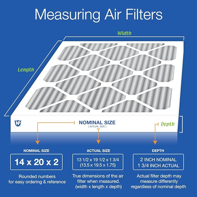 Nordic Pure 14x20x2 (Actual Size: 13 1/2 x 19 1/2 x 1 3/4) Furnace Air Filters MERV 10 Pleated Plus Carbon 3 Pack