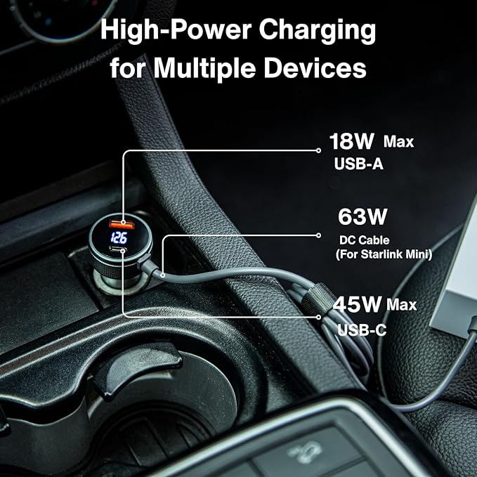 Car Charger to DC Female Adapter 60W Output for Starlink Mini with Display, 33W Dual USB-C/USB-A Ports, Compatible with 12V/24V/36V Cigarette Lighter for Cars, RVs & Boats