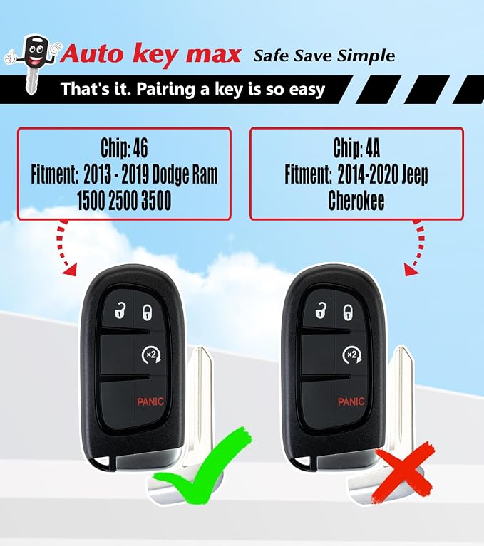 Simple Programmable Keyfob, Replacement Car Key Fob and DIY Programmer Kit Compatible with 2013-2019 Ram 1500 2500 3500 Air Suspension Smart Remote GQ4-54T /46 CHIP