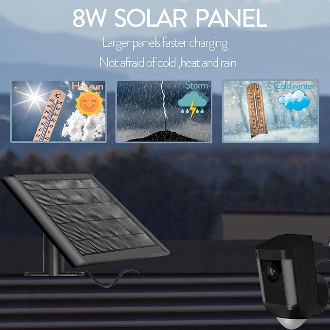 2-Pack 8W Solar Panel for Ring Camera, IP65 Waterproof Solar Charger with 10ft USB C Cable Compatible with Rings Spotlight Plus/Pro & Stick Up Plus/Pro Outdoor Cam Battery (2-Pack 8w Solar Panel)