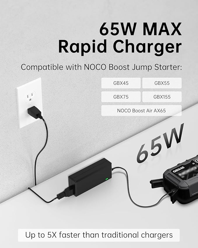 WUKUR 65W USB C Charger for NOCO UltraSafe Jump Starter Compatible with NOCO Boost X GBX45 GBX55 GBX75 GBX155 & Boost Air AX65 UltraSafe Portable Jump Starters Power Adapter Cord