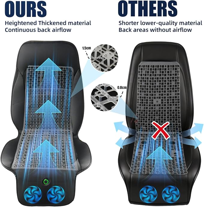 Cooling Car Seat Cover, Cooling Seat Covers For Cars Trucks, 2 Turbon Fans Auto On/Off 12V-24V 3-Speed Air Cooled Seat Cushion, Universal Fit for Summer Truck Office, Non-slip Breathable 3D Mesh