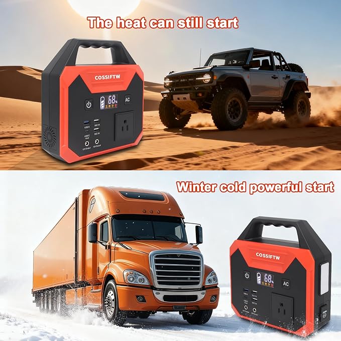 12000A Jump Starter 200W Portable Car Battery Starter with 130Wh Power Bank – PD 60W Two-Way Fast Charging, The Most Multi-Function & Heavy Duty Jump Starter (Apply for All Cars & Trucks)