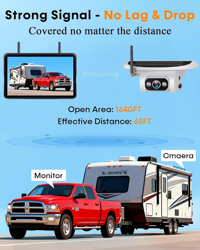 Pemacom Wireless Backup Camera for Towable-RV: 1-Second Magnetic No Wiring Long Distance Signal for Thor/Forest River Series RVs - 7.3" Recording Monitor HD 1080P Auto Sleep Solar RV Backup Camera