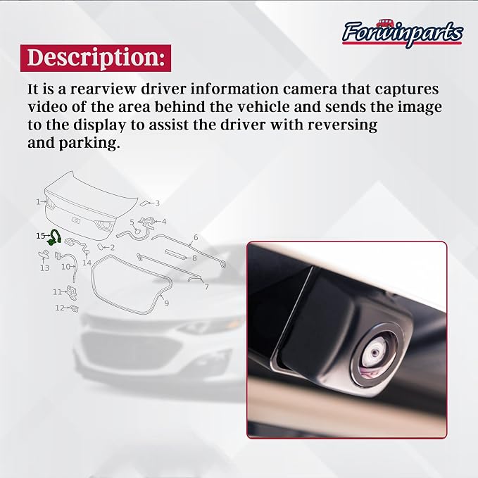Forwinparts 42861580 Backup Camera for Chevy Malibu 2023 2024 2025 84543080 Car Rearview Camera Reverse Assist Reverse Rearview Camera System 1.5L L4 Hd Digital