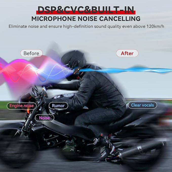 XGP Motorcycle Helmet Bluetooth Headset Intercom Communication Systems, 2 Riders Music Sharing/IP67 Waterproof/Audio Muiltitasking, Fit for ATV/Snowmobile, 2 Pack