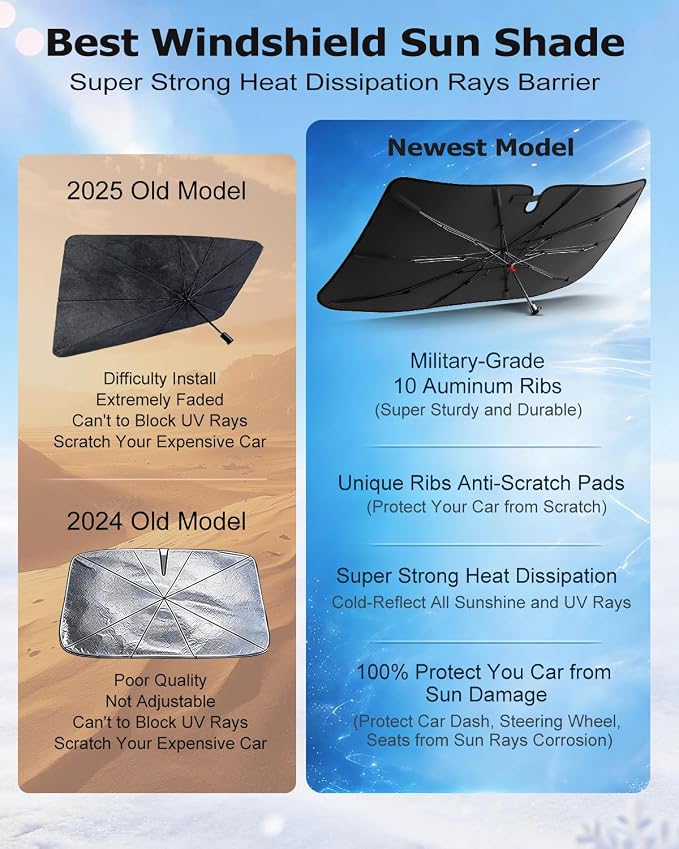 DMJN Umbrella Windshield Sun Shade for Ford F150 F250 F350 F450 (2015-2026), Car Sunshade for Front Windshield [Nano Ice-Crystal Coatings] UPF50+ Heat & UV Block, Protect Interior & Keep Cooler