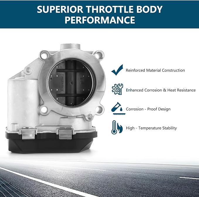 Electronic Throttle Body Assembly for Audi A3 A4 A5 A6 Q3 TT Quattro allroad Q5 S3 Volkswagen Arteon Atlas Tiguan Jetta Passat CC Golf 1.8L 2.0L L4 – OEM Replacement Part # S20070 977-846 67-4003