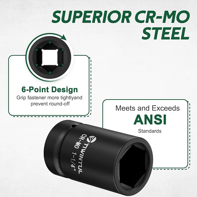 1-1/4” Impact Socket 1" Drive for Semi-Truck & Heavy Equipment | 6 Point Design, CR-MO, ANSI Certified, Heavy Duty Socket 1 Inch Drive for Mining & Construction, Farm Equipment Maintenance