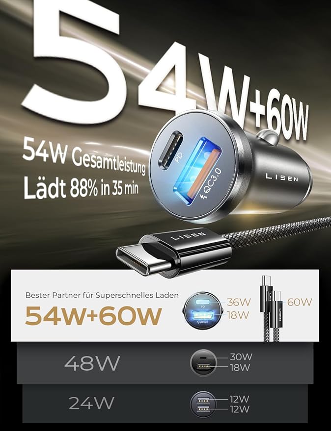 LISEN for iPhone 16 Car Charger, 54W USB C Car Charger Dual Port Fast Charging QC3.0 PD 36W Cigarette Lighter Adapter for iPhone 16 15 Samsung Galaxy S25 S24