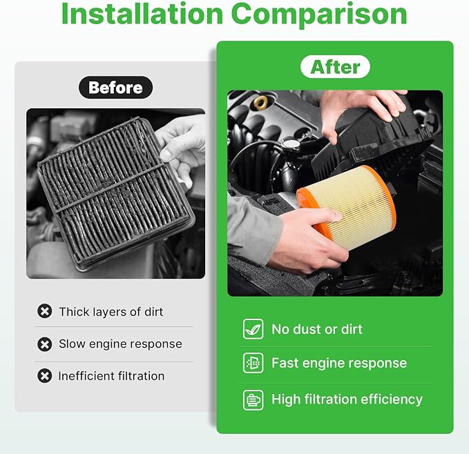 Engine+Cabin Air Filters Kit Fit for 2016-2019 Chevrolet Cruze 4Cyl 1.4L, 2016-2019 Cadillac ATS V6-3.6L (Not Limited) Engine Air Filter Set Replacement CF11966 13367308