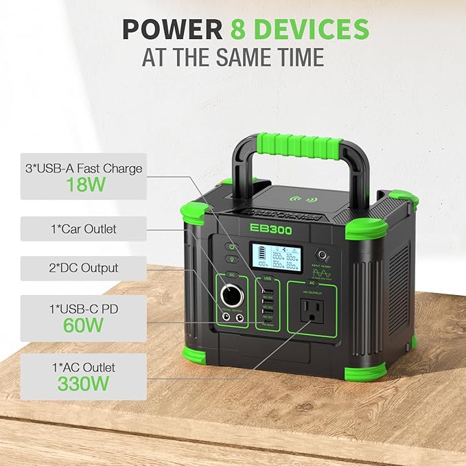 Portable Power Station 300W, GRECELL 288Wh Solar Generator with 60W USB-C PD Output, 110V Pure Sine Wave AC Outlet Backup Lithium Battery for Outdoors Camping Travel Home Blackout