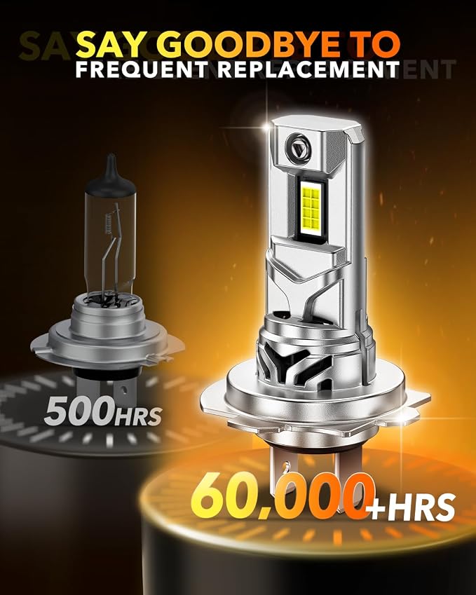 OXILAM H7 LED Light Bulb, 64000LM 1000% Brightness 6500K White with Ultra-Bright LED Chips, Wireless Non-polarity, 5MIN Direct Plug, Anti-Flicker H7 Fog Light Compatible with Cars Trucks SUVs, 2 Pac