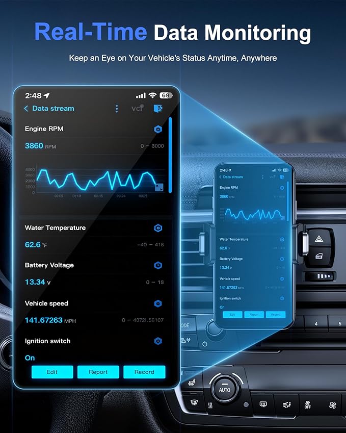 GOOLOO Bluetooth DS200 OBDⅡ Scanner for iPhone & Android, OBD2 Scanner with TPMS, Wireless Bidirectional Deepscan Tool with All System Diagnostic, Car Code Reader & Scan Tools for Vehicles 1996+