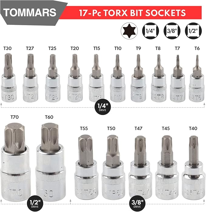 TOMMARS 26-PC T10-T70 & TT10-TT70 & 60-Pc Master Torx Bit Socket and External Socket Set