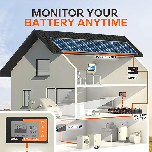 LiTime 500A Battery Monitor with Shunt M10, 8V-120V Battery Monitor for RV Motorcycle Golf Cart Solar Panel with LCD Backlight Screen Buzzer Alarm, Capacity Percentage Time Power Voltmeter Display