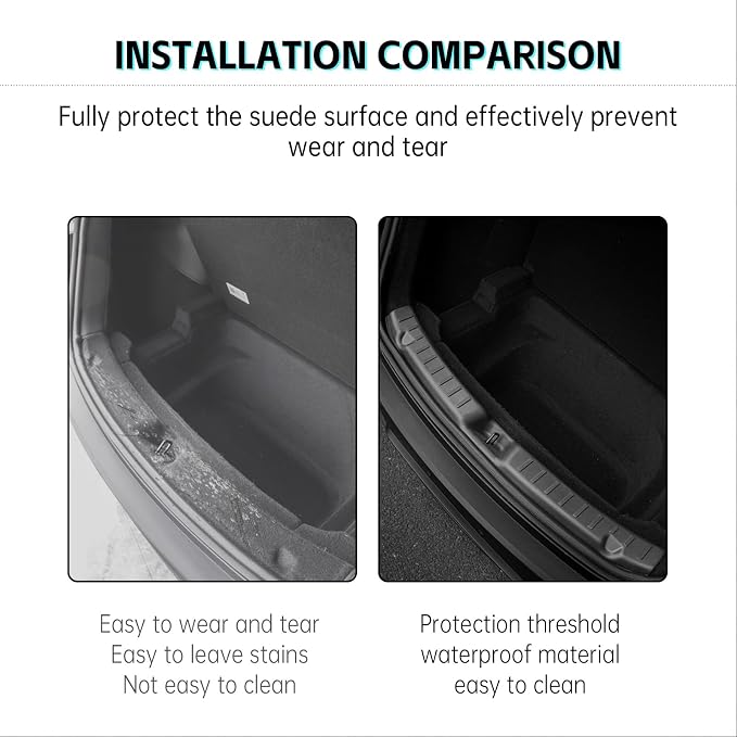 for Tesla Model Y Juniper 2025 2026 Rear Bumper Guard,TPE Rear Trunk Door Sill Protector Accessories