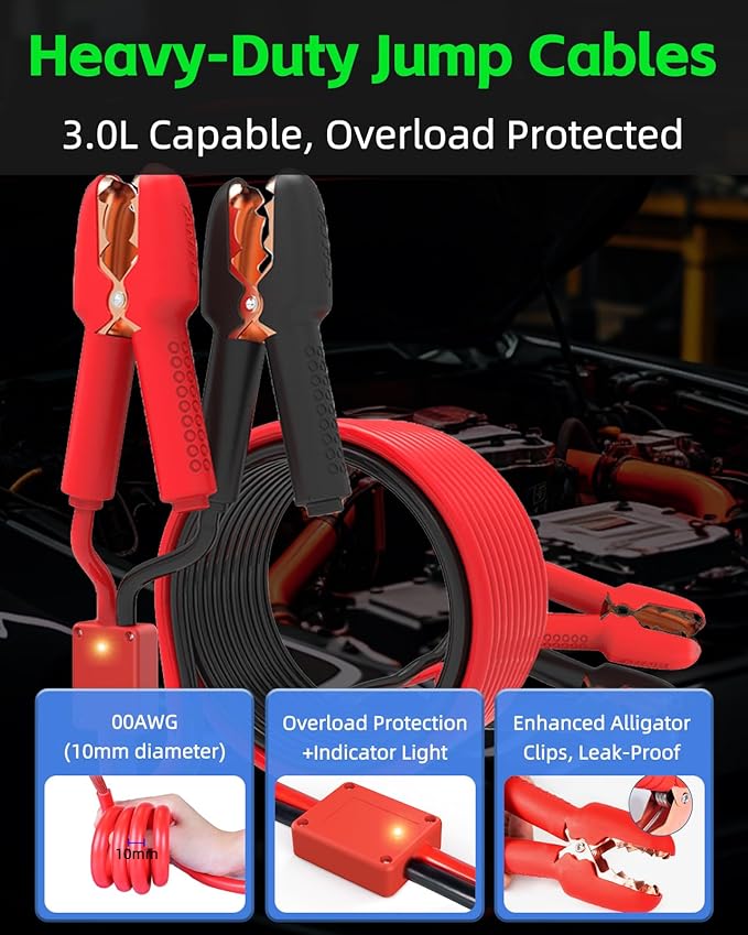 Emergency Kit - Tire Inflator Portable Air Compressor & Jumper Cables for Car - Winter Auto Assistance Kit with Tow Straps, Car Safety Hammer, Tire Repair Kit, & First Aid Kit