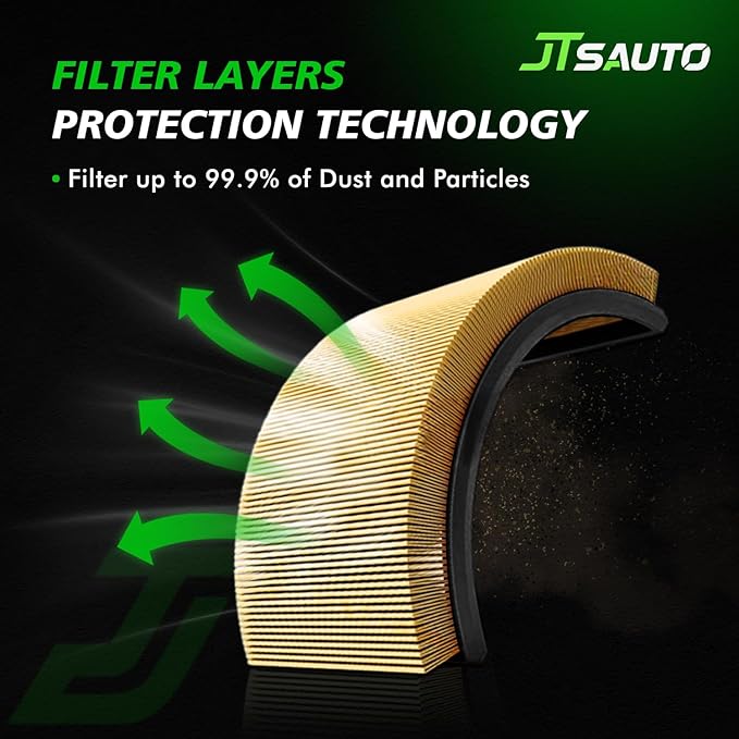 Upgrade Ram 1500 2500 3500 6.7L Crankcase Ventilation Filter & Engine Air Filter & Carbon Cabin Air Filter Kit Compatible with Ram 1500 2500 3500 4500 5500, Replace# CV52001, CA10261,68002433AB