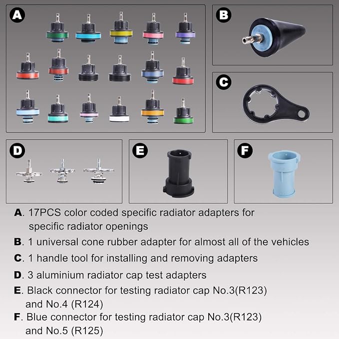 YSTOOL Radiator Pressure Tester Pneumatic Vacuum Cooling System Purge Refill Kit 28PCS Universal Automotive Water Tank Leak Test and Coolant Fill Tool Set with Adapters Gauge Case