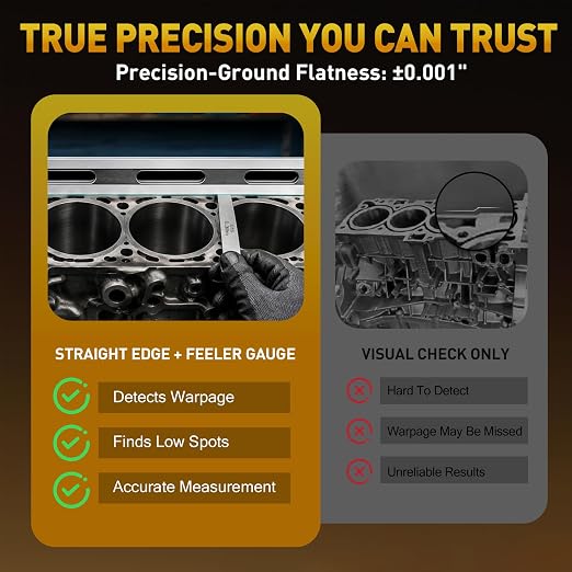 ±0.001" Machinist Straight Edge, Precision Straight Edge with Feeler Gauge, Precision-Ground, Heat-Treated High-Carbon Steel, Corrosion & Wear Resistant for Cylinder Head & Engine Block Inspection