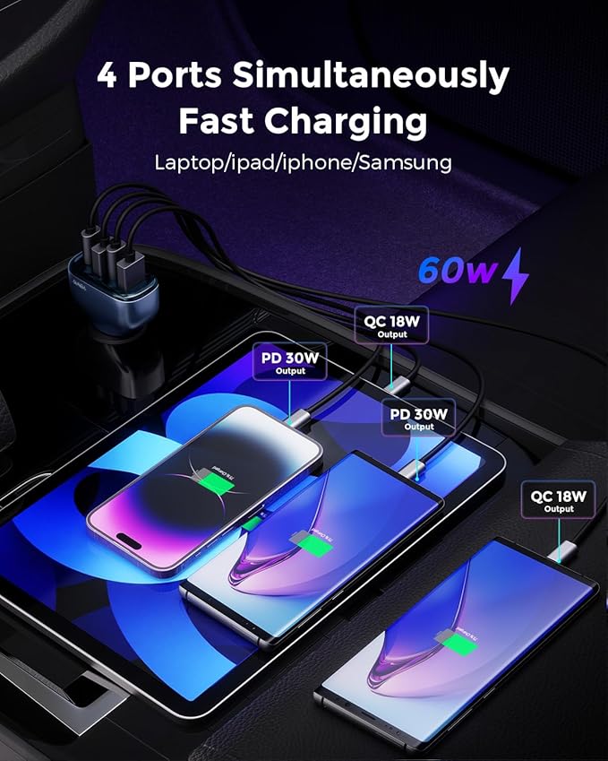 SUNDA 60W USB C Fast Car Charger, 4-Ports Car Charger Adapter, Dual Type C PD30W/PPS30W Compatible with iPhone17/16 Pro/Max/iPhone15/Galaxy/SamsungS25, Dual USB-A 18W QC3.0 for Android(Blue)