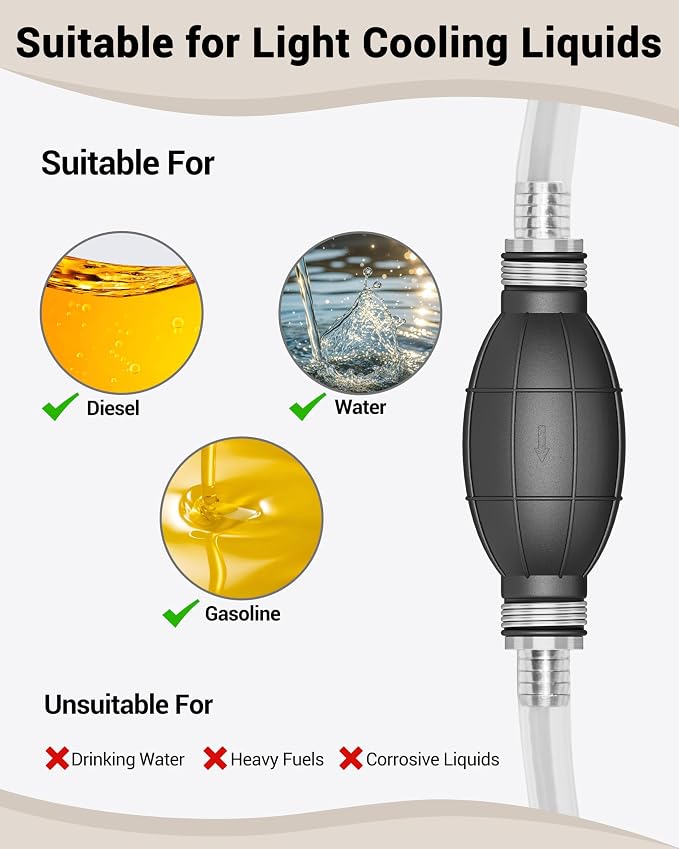Hand Siphon Pump - Fuel Transfer Pump, Portable Gasoline Transfer Pump with 10 Ft PVC Hoses, Clip & Brass for Oil, Diesel, Water & Liquids.