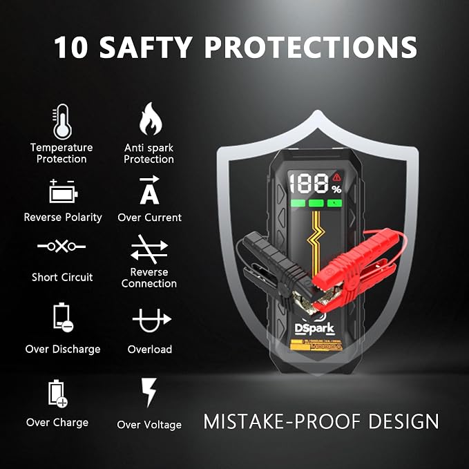Car 4000A Jump Starter for Up to 8.5L Diesel & All Gas Engines, 12V Lithium Battery Booster Pack Jump Box, Portable Power Bank, 3 Modes LED Flashlight, 88.8W Quick Charge & Safety Protection