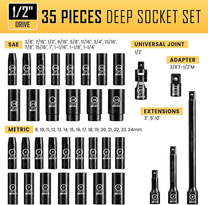 BOEN 35-Piece 1/2" Drive Deep Impact Socket Set + 2PCS 3/8"F to 1/2"M Impact Socket Adapter Set