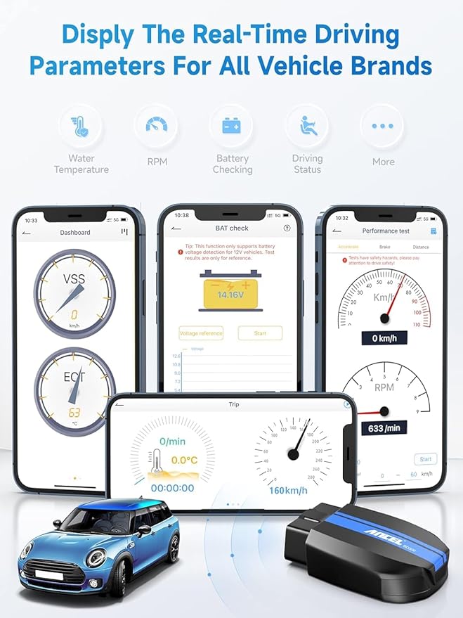 ANCEL BD300 BMW Bluetooth OBD2 Scanner, Full System Code Reader and Diagnostic Tool for BMW with Battery Registration Service Reset EPB CBS ETC ABS Airbag & Powerful OBD2 Functions