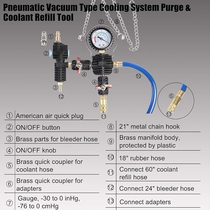 YSTOOL Radiator Pressure Tester Coolant Vacuum Refill Kit 28PCS Automotive Cooling System Leak Test Pneumatic Water Tank Purge Fill Tool Set with Gauge Adapter Cap Universal for Auto Car Airlift