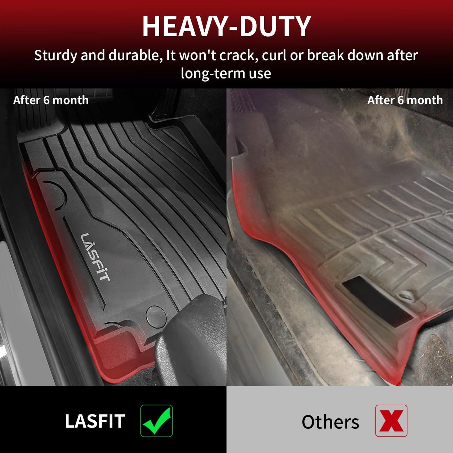 LASFIT Floor Mats & Cargo Mat for Mercedes Benz GLC 2025 2024 2023 (Not for Coupe), GLC300 / GLC300e / GLC43 AMG, All Weather TPE Car Mats for GLC 2023-2025, 1st & 2nd Row & Trunk Liner Set, Black