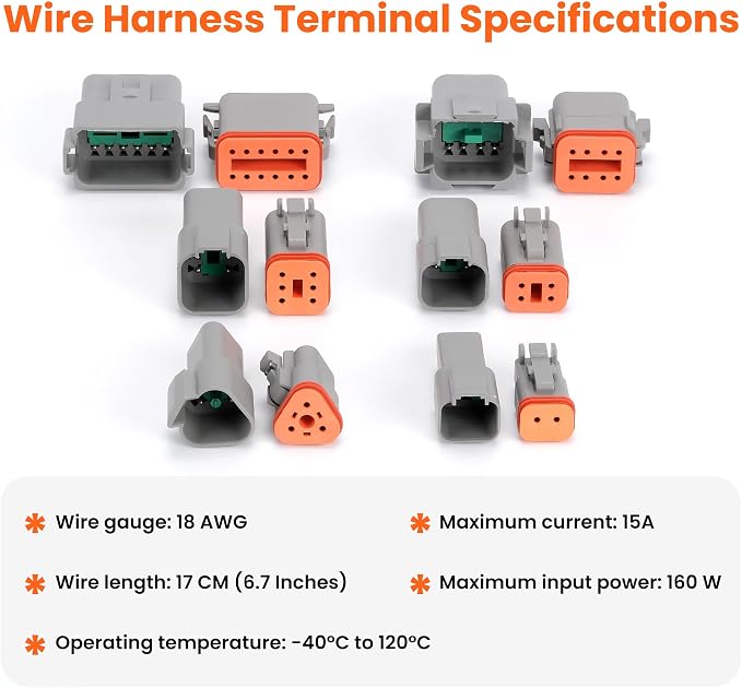 2 Sets Deutsch 6 Pin Connector Kit - Waterproof Electrical Connectors 18 AWG, IP67 Automotive Wire Connectors (Male & Female) for Car, Truck, Boat