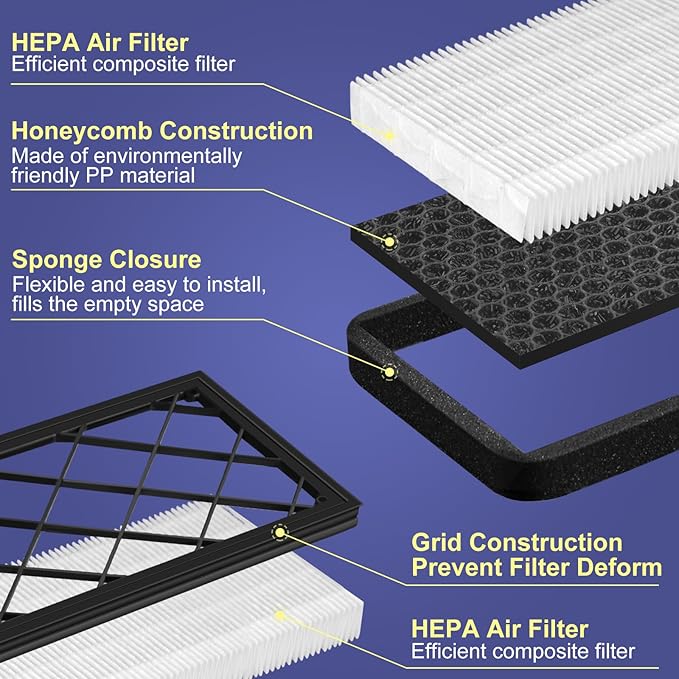 4PCS HEPA Cabin Air Filter for Tesla Model Y 2022-2026, Air Intake Filter with Activated Carbon, Replacement Filters for Model Y High Efficiency Filter Kits