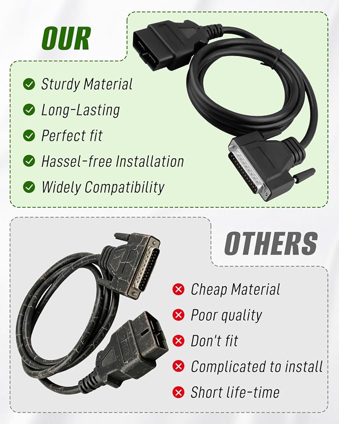 OBD2 OBDII Cable Fit for Zurich ZR11 ZR13 ZR15 Scan Tool for Code Reader Part 63807 63806 56218 for Vehicle OBD2 Port Diagnostics