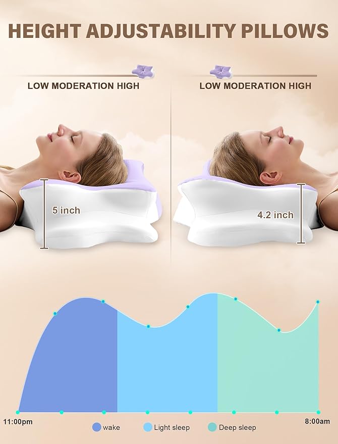 Cervical Neck Pillow for Pain Relief – Ergonomic Memory Foam Pillow for Side Sleeper Contour Orthopedic Bed Pillow for Neck Support with Cooling Cover – Ideal Christmas Birthday Gift - Purple