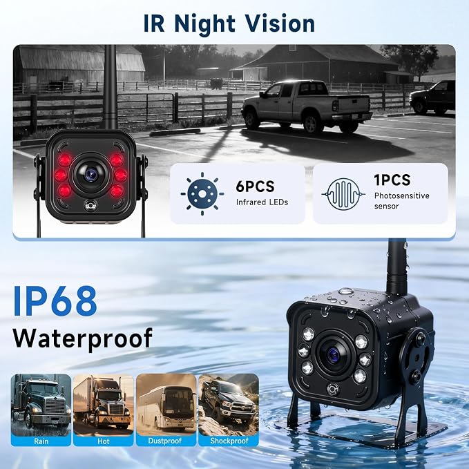 Wireless Backup Camera Kit with 7-Inch Monitor, IP68 Waterproof HD 720P IR Night Vision Rear View Camera for Tractor,Truck,Trailer,Wagon,Seeder,Excavator,Loader