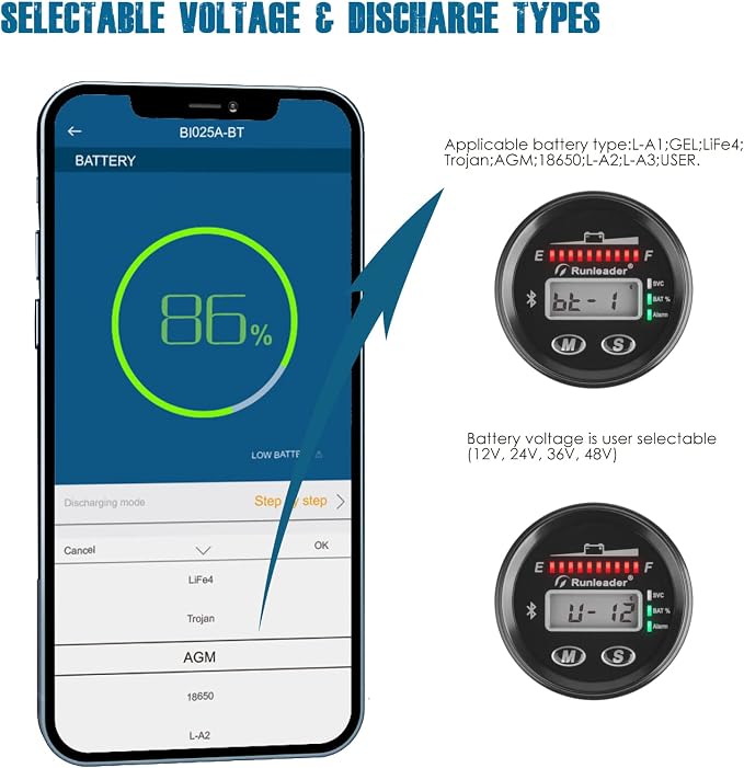 Runleader 12V to 48V Bluetooth LED Battery Indicator,Voltage Gauge with Alert,Run Hours Record for Lead Acid Trojan Lithium Gel AGM LiFePO4 Battery Powered Golf Cart Forklift Go-Kart (1)