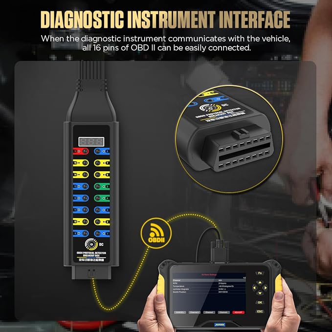 Upgraded OBD2 Breakout Box 16-Pin CAN Diagnostic Tool with LCD Voltage Display & 3-Color LED Indicator, 45cm TPU Cable + 4-Color Jumpers, Works with Multimeter/Oscilloscope, E CU Power Supply
