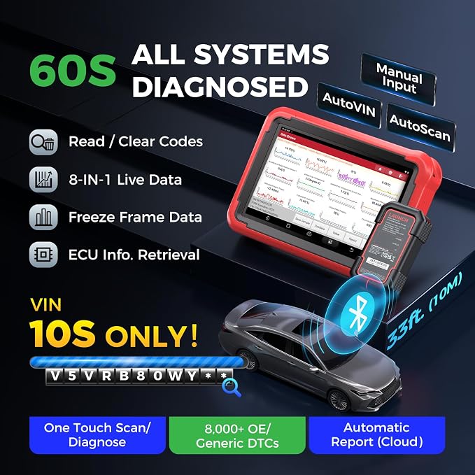 2026 NEW LAUNCH X431 PROS V5.0 Bidirectional Scan Tool, Free Update, ECU Online Coding, CANFD&DOIP, FCA AutoAuth, V.A.G Guide, 37+ Reset for All Cars, OEM Full System Car Scanner