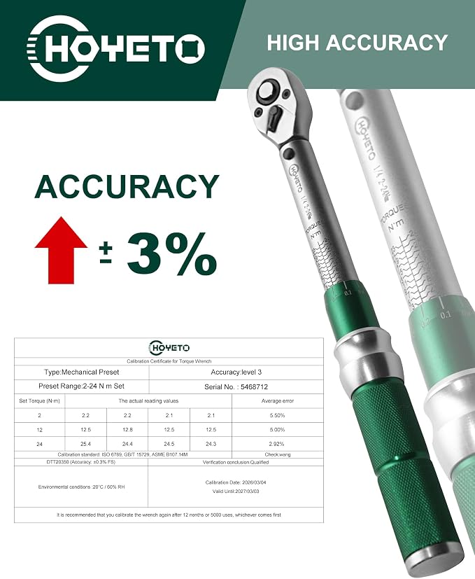 33Pcs Wrench Set - 1/4 Inch Drive Torque Wrench 2-24N.m (17.7-221IN.LB), Inch Pound Click Torque Tool Kit with Bit Sockets, 3/4 Adapter & 0.1 Nm Micro, Pro MTB Bicycle Repair Tool