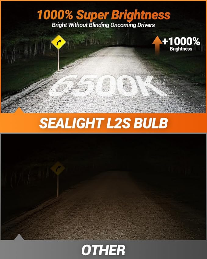 SEALIGHT 9004/HB1 LED Bulb, 1000% 50000LM Super Bright, 1:1 Mini Size No Adapter Required, 6500K White, 9004 LED Bulbs with 70000Hrs Lifespan IP68 Waterproof, Plug and Play, Pack of 2