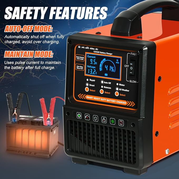 12V 24V Car Battery Charger Heavy Duty, Portable 0-15A Smart Battery Maintainer/Trickle Charger with Repair, Auto Shutoff, Winter/Summer Mode for Car Truck Boat RV Lawn Mower AGM Lead-Acid Deep Cycle