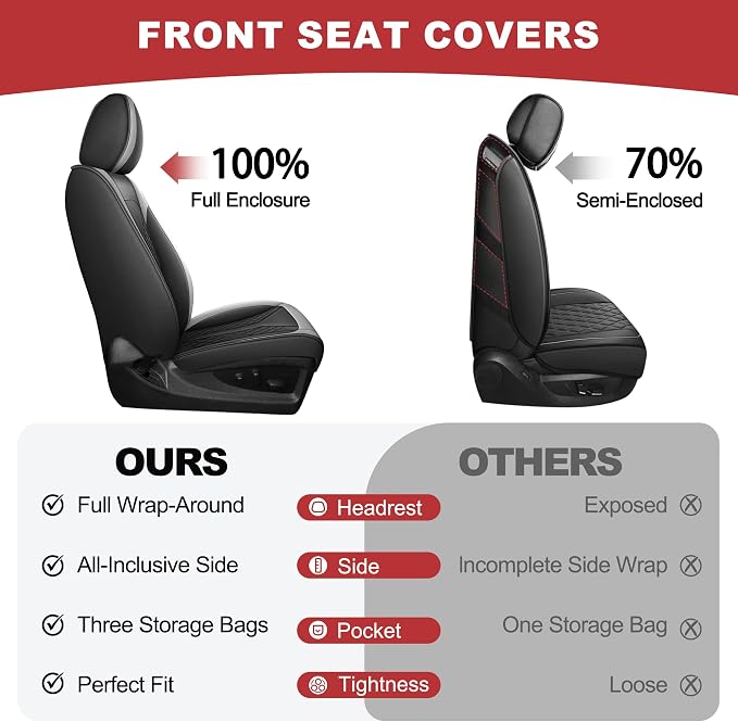 TTX for Dodge RAM 1500 2500 3500 2012-2025 2026 Seat Covers - Waterproof Faux Leather Seat Cushion Cover (Front/Black&Light Grey)