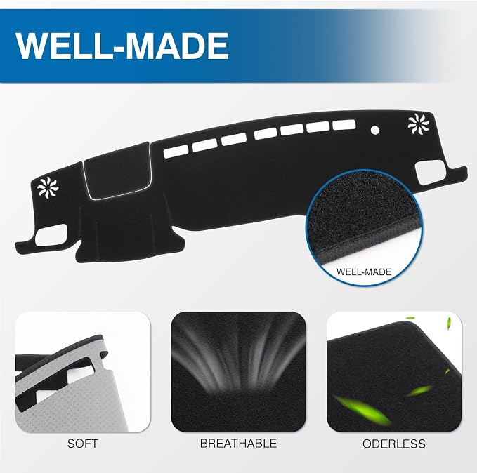 KUST Black Dash Cover for Toyota Highlander 2020-2025 2026 (L, LE, XLE, XSE, Limited, Platinum) (with HUD) Non-Slip Center Console Dashboard Cover No Glare (Not Fit for Toyota Grand Highlander)