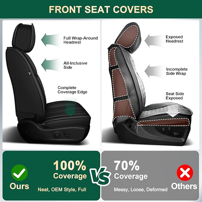 Seat Covers Fit for Dodge Ram 1500 2500 3500 2009-2025 - Waterproof Faux Leather Car Seat Covers-2PCS Front Seat Covers(Black)