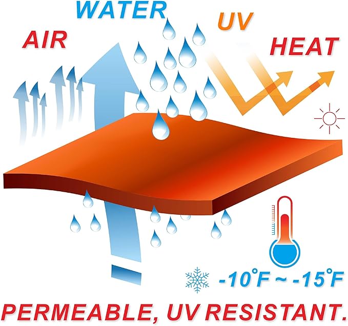 ColourTree Customized Size Fence Screen Privacy Screen Black 4' x 159' - Commercial Grade 170 GSM - Heavy Duty - 3 Years Warranty - Cable Zip Ties Included