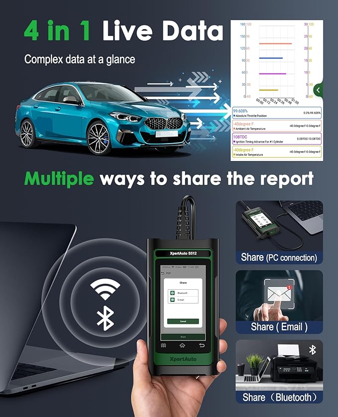 OBD2 Scanner S512 for BMW/GM, Full System Automotive Diagnostic Scanner, Car Code Reader and Reset Tool, All System Diagnose, 28 Reset Functions, ECU Coding, Autovin